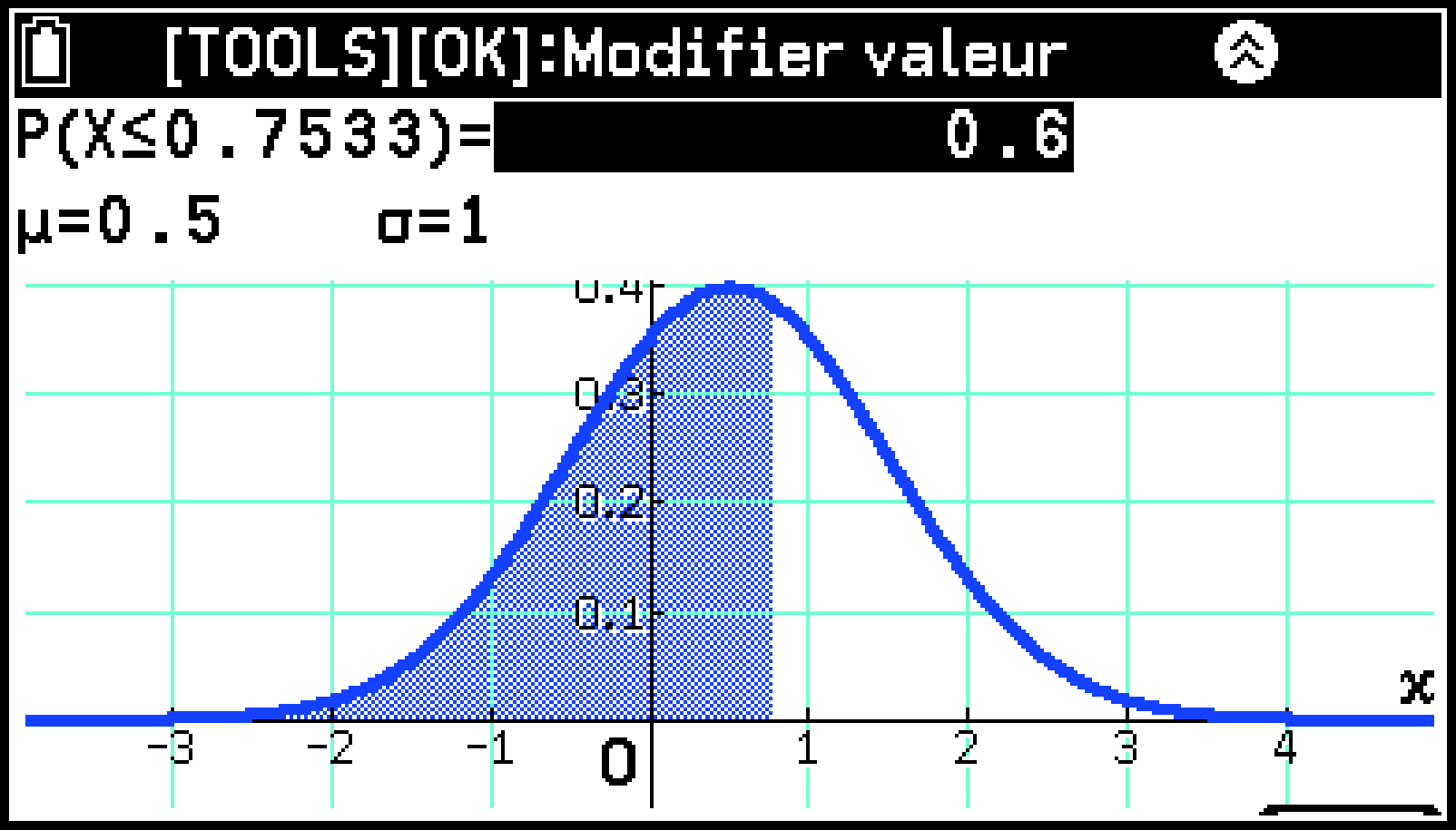 CY875_Distribution_Using Results_Tab_2